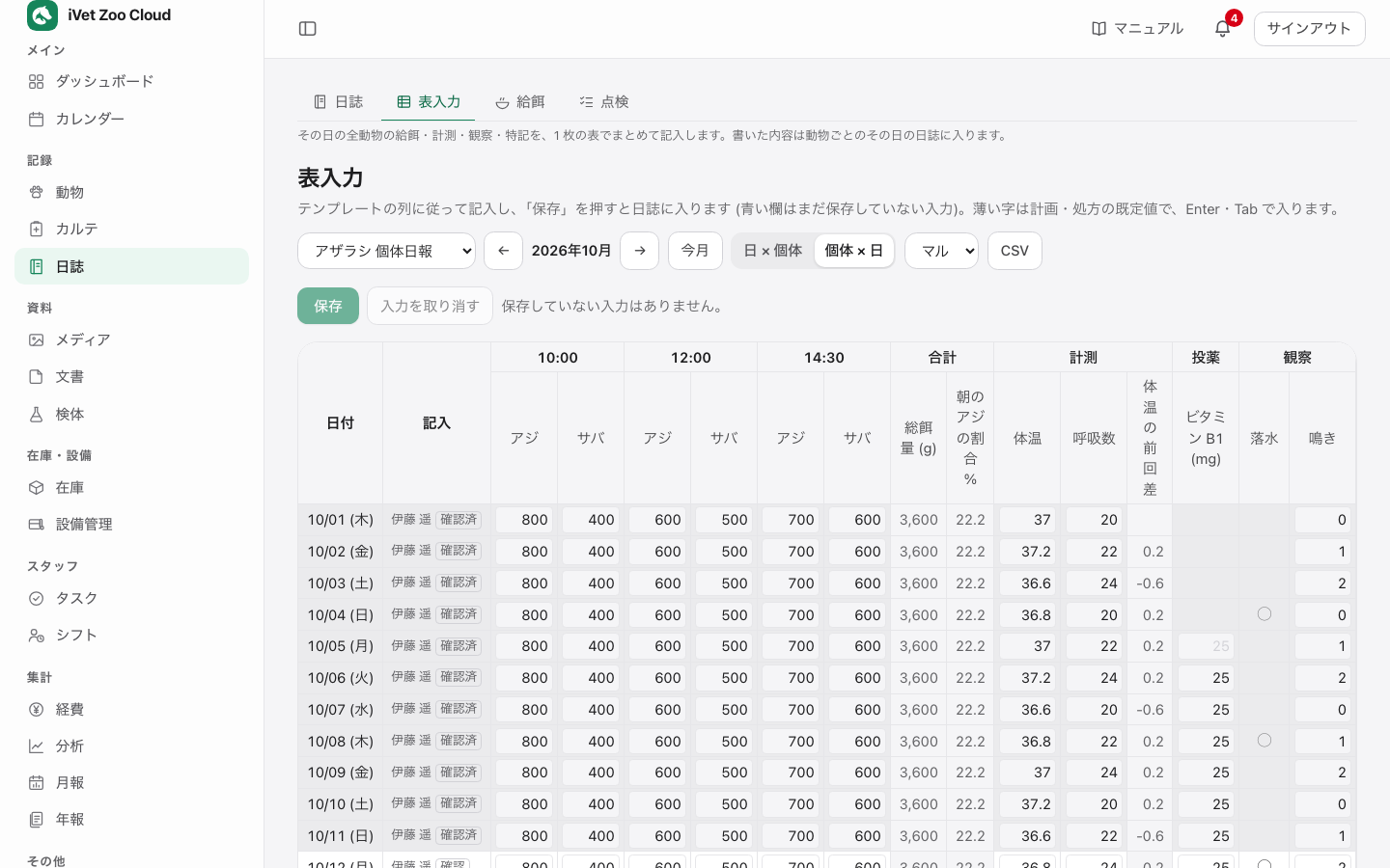 表入力の画面